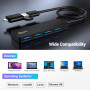 4 Ports USB C