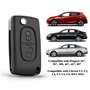 Sudnsadaks 2 Boutons Coque Clé, CE0523 Boîtier Télécommande, Clef à Rabat Pliable de Remplacement Compatible avec Peugeot 207, 3