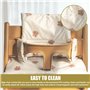 WANDGU Coussin Chaise Haute Bebe: Coussin pour Chaise Haute Tripp Trapp Stokke avec un Joli Motif pour un Nettoyage Facile Détac