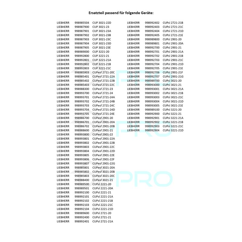 FaisTonGateau - fèves thème Pingoo Blues - Fèves de Collection pour Galette de Rois Epiphanie - Fèves Multicolores