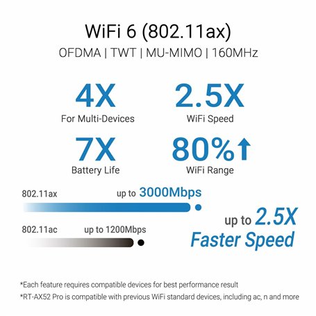 Puzzle Ravensburger 1000 Pièces
