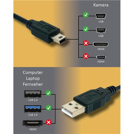 Ravensburger - 21939 - Jeux de Société Allemand - Mon Premier Tour de Magie