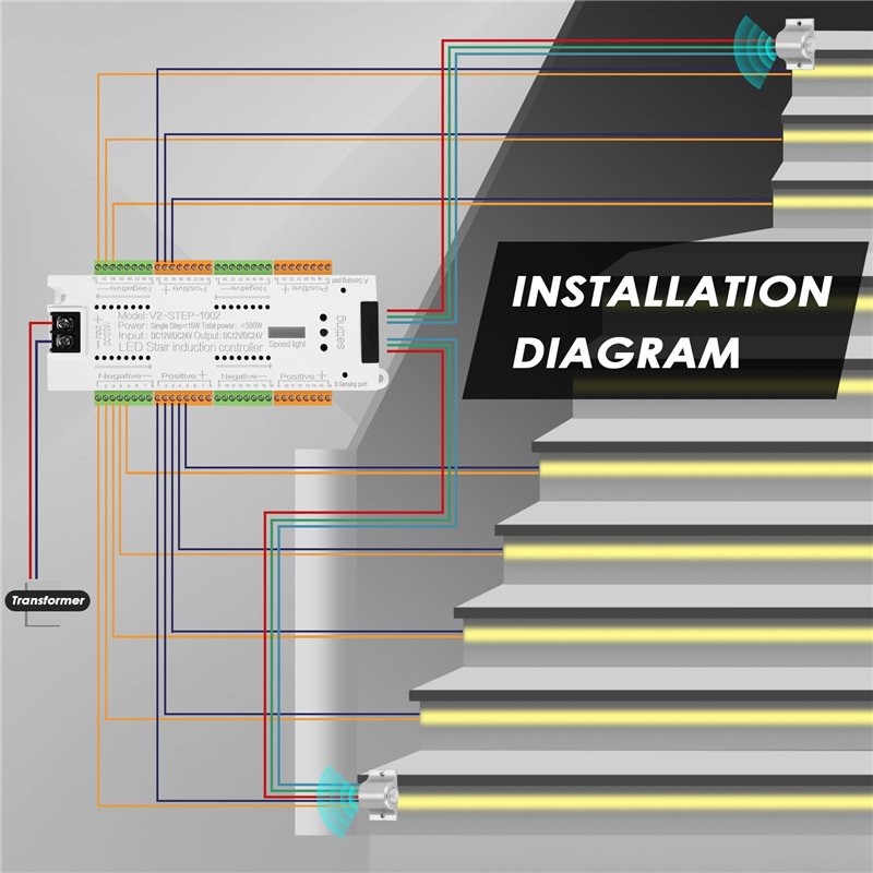 FEIN Scie circulaire sans fil F-IRON Cut 57 AS pour des coupes à froid rapides et précises dans les tôles