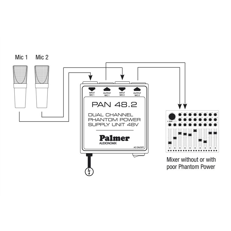 2-Speed tournevis à moteur PNS 300 a1