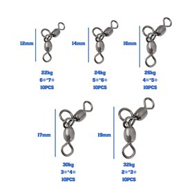 Sacoche porte-outils - KS Tools - SMARTBAG XL - 25L - Tissu ultra résistant - Rouge/Noir