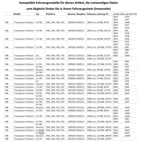 Hama Multiprise avec Interrupteur (Bloc 4 Prises Schuko 16A