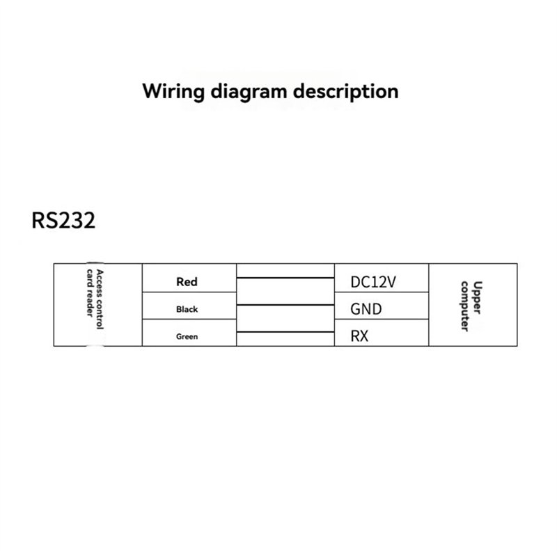 EASYmaxx Horloge murale avec chant d'oiseaux
