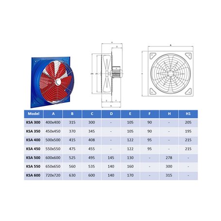 SeKi Mini porte-fusible ANL - Convient également pour les fusibles à bande, à feuilles et midi
