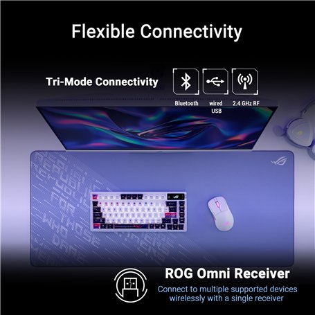 Bague détanchéité