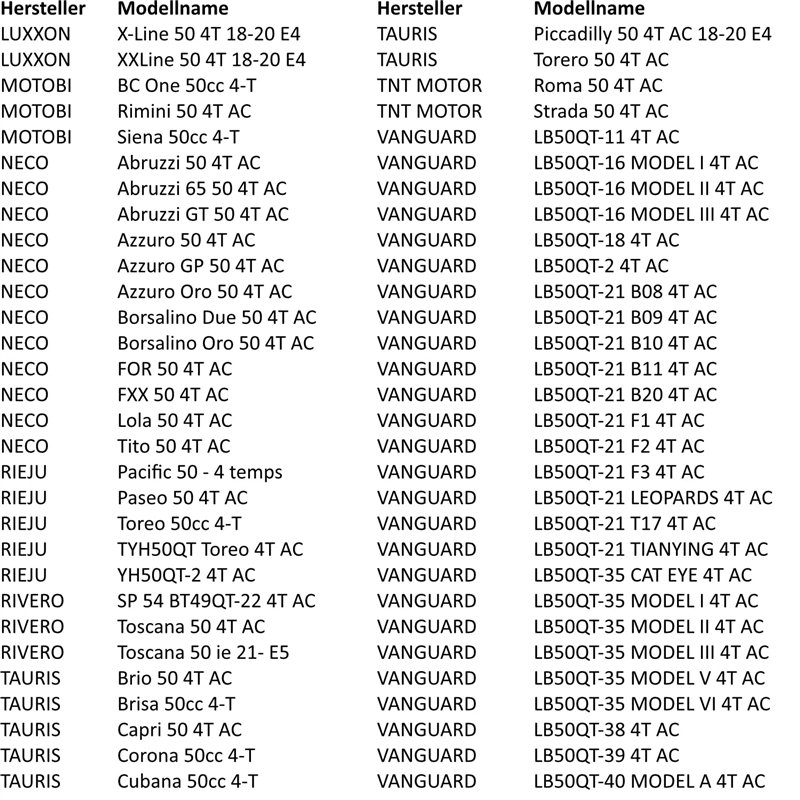 Stabilus SET 2x Vérin à gaz de capot 3477XW LIFT-O-MAT® Amortisseur de capot avec 280 Newton amortisseur e.a. pour MERCEDES-BENZ