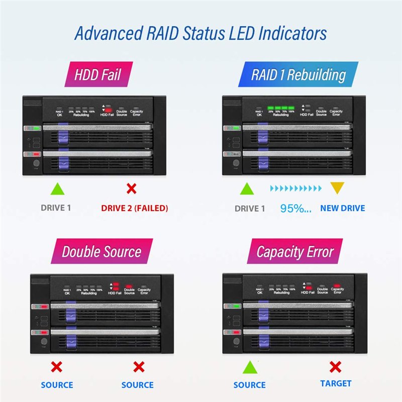 Idena 11095 - Calculatrice de bureau TR350, fonctionnant à l'énergie solaire, pile incluse, calculatrice de bureau en noir avec 