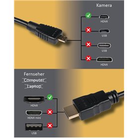 vhbw 4x Filtres à charbon actif compatible avec De Dietrich HW3635E2 - ECO E233