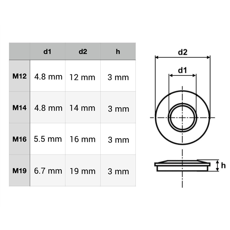 SMI Lot de 2 lames de scie à ruban bi-métal M42 2450 x 27 x 0