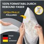 LILENO HOME Lot de 1 de garnissage d'oreiller 50x70 cm - Coussin intérieur Lavable à 40°C adapté aux allergiques - Garnissage en
