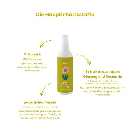 Measury pH Metre electronique, Testeur pH electronique pour piscine, 0.00-14.00 pH