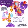 Genio Kids Set Pâte à Modeler Cuisine 0,72 kg - 47 Pièces, Jeux de Pâte à Modeler avec Machine à Glace Kit pour Enfant 3 4 5 6 7