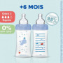 DODIE Lot de 3 Biberons Anti-Colique Sensation+ 330ml +6 Mois. Tétine Plate. Déb 33,99 €