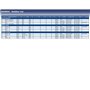 BLUE PRINT ADZ98507 Biellette de barre stabilisatrice Essieu avant gauche Essieu avant droit