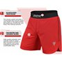 RDX MMA Short pour d'Entraînement et Kick Boxe - Parfait Grappling, Sparring, Arts Martiaux, Cage Fight - Shorts pour BJJ, Muay 