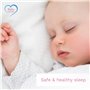 COUETTE DOUCE ANTI ALLERGIE 135X100 AVEC OREILLER POUR LIT DE BÉBÉ BÉBÉ