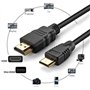 Câble HDMI compatible avec les appareils photo et caméscopes numériques Panasonic Lumix – Remplacement pour RP-CDHM15 / RP-CDHM1