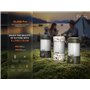 FENIX CL26R Pro Lampe de camping LED avec connexion USB 650 lm Olive drab