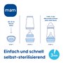 MAM Starter Set Uni//Biberon anti-coliques 160 ml//avec tétine Taille 1 à partir de la naissance//avec tétine MAM Original Skin 