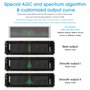 Nobsound AK2515 Music Spectrum Audio 15 Level Indicateur VU Meter Screen Amplifier VFD LED Display Amplificateur Musique