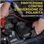 Goodyear Jump Starter Démarreur d’Urgence 8 000 Mah Multifonction, Au Lithium pour Voiture à Essence et à Diesel, Fonction Batte