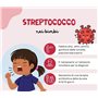 Tampon Streptocoque A | Test rapide pharyngé CE | Résultat en 10 Minutes | Pour adultes et enfants | Kit complet d'auto-diagnost