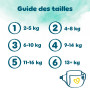 Pampers Harmonie Couches Taille 2, 30 Couches, 4kg-8kg, Protection Douce De La Peau Avec 100% D’Absorption Pampers