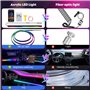 NEOVSUNY Éclairage intérieur LED en acrylique pour voiture - Éclairage d'ambiance RVB - 110 cm - 146 LED avec 219 options de scè