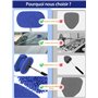 ZimiTeda Outil de Nettoyage de Pare-Brise de Voiture 3 en 1 40 "Rétroviseur de Voiture Essuie-Glace Raclette de Lavage Brosse Ex