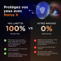 Horus X • Lunette Anti Lumière Bleue Homme Femme | Lunette Gaming pour Ecran Anti Fatigue & Migraine Oculaire | Verres Ambrés