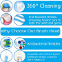Qitizu Brossette Compatible avec Braun Oral-b, Têtes de Rechange pour Brosse à Dents Electrique Oral-b, Inclure Precision, Floss