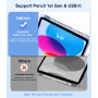 TiMOVO Compatible avec Coque Apple iPad 11 Pouces(A16) 2025, iPad 10ème Génération 10,9 Pouces 2022 avec Porte-Stylet, Légère & 