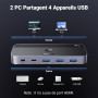 UGREEN Switch USB C 5Gbps avec 4 Ports Commutateur KVM pour 2 PC Entrées 4 Sorties Plug Play pour Clavier Souris Disque Dur Clé 