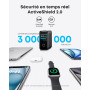 Anker Zolo Chargeur USB C 140W, Adaptateur 4 Ports Rapide et Compact, Technologie GaN, contrôles tactiles intuitifs, iPhone séri