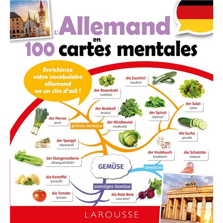 L'allemand en cartes mentales
