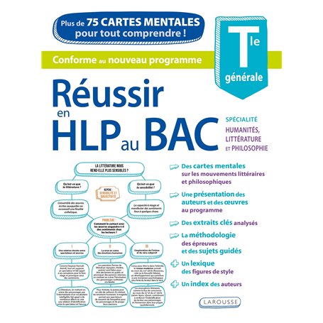 Réussir en HLP au bac en cartes mentales
