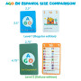 AGO en Español 2 Édition Deluxe : Jeu de Cartes Interactif pour Apprendre l'Espagnol - Parfait pour Tous Les Âges, dès Le Niveau