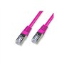 Neklan Cat 6 FTP - 2m câble de réseau Cat6 F/UTP (FTP) Rose
