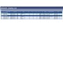 Blue Print ADN18594 BIELLETTE DE BARRE STABILISATRICE