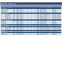Blue Print ADT38580 BIELLETTE DE BARRE STABILISATRICE