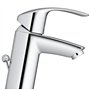 Grohe Mitigeur Lavabo Eurosmart 23456002 (Import Allemagne)