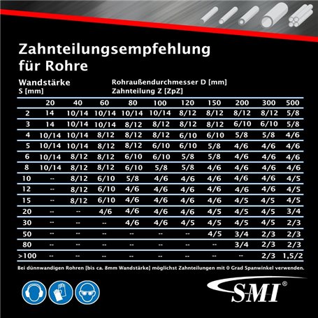 Aimant en Pot Ferrite Y30Bh Avec Fil M6 Pour Bricolage