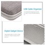Hemobllo Pochette De Rangement Voyage Organisateur pour Câbles USB Et Accessoires Numériques Compact Et Léger pour Chargeurs Et 