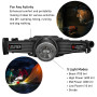 Ledlenser H8R SE Lampe frontale LED | Lampe frontale rechargeable 700 lumens | Headlight avec portée d'éclairage de 170 mètres |