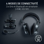 Razer BlackShark V3 Pro - Casque ANC sans Fil pour l’Esport - Annulation Active - Haut-parleurs 50mm - Micro HyperClear Amovible