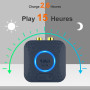 1Mii B06HD Récepteur Audio Bluetooth 5.1, Adaptateur Bluetooth pour HiFi Système Stéréo Domestique, avec aptX HD Faible Latence 